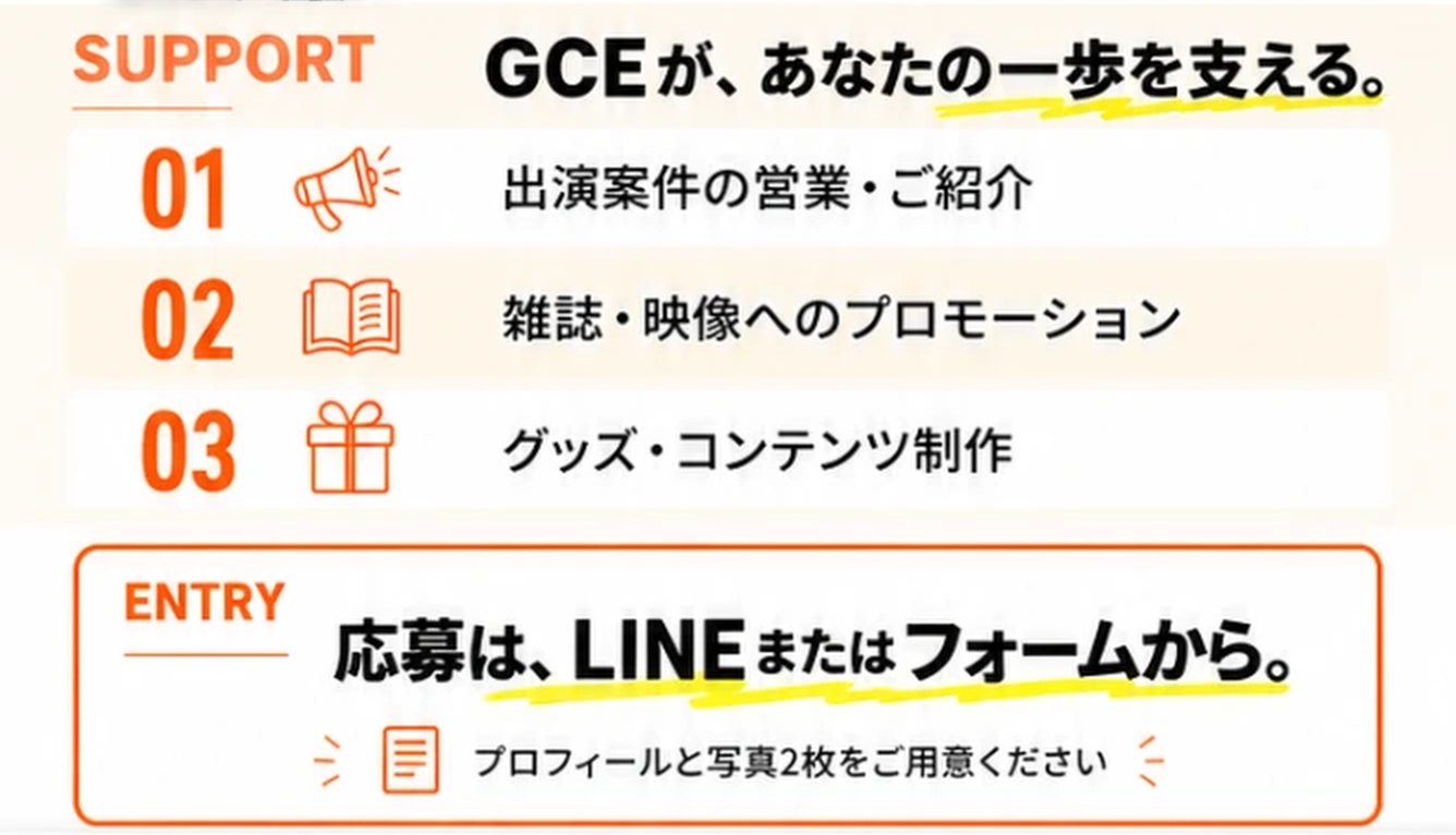 SUPPORT:GCE が、あなたの一歩を支える。01 出演案件の営業・ご紹介、02 雑誌・映像へのプロモーション、03 グッズ・コンテンツ制作。ENTRY:応募は、LINE またはフォームから。プロフィールと写真2枚をご用意ください